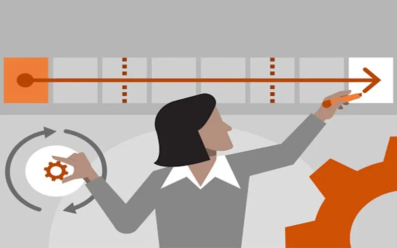 Chất Lượng Kiểm Soát Được